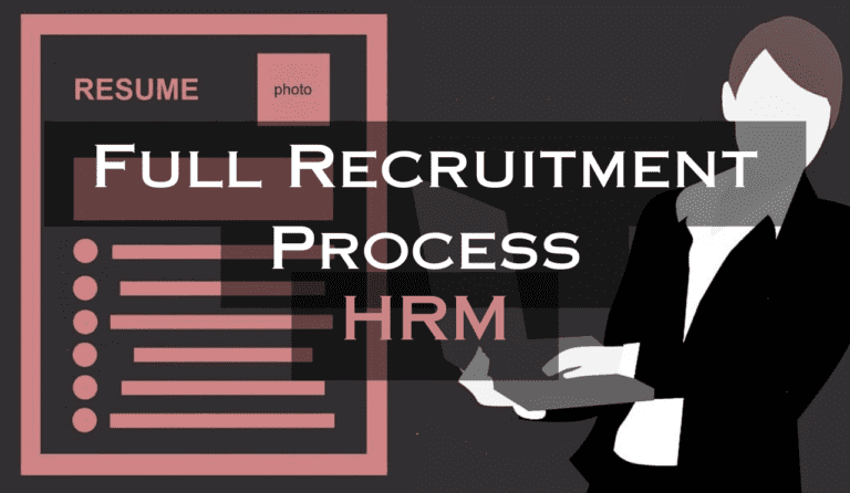 recruitment process in hrm